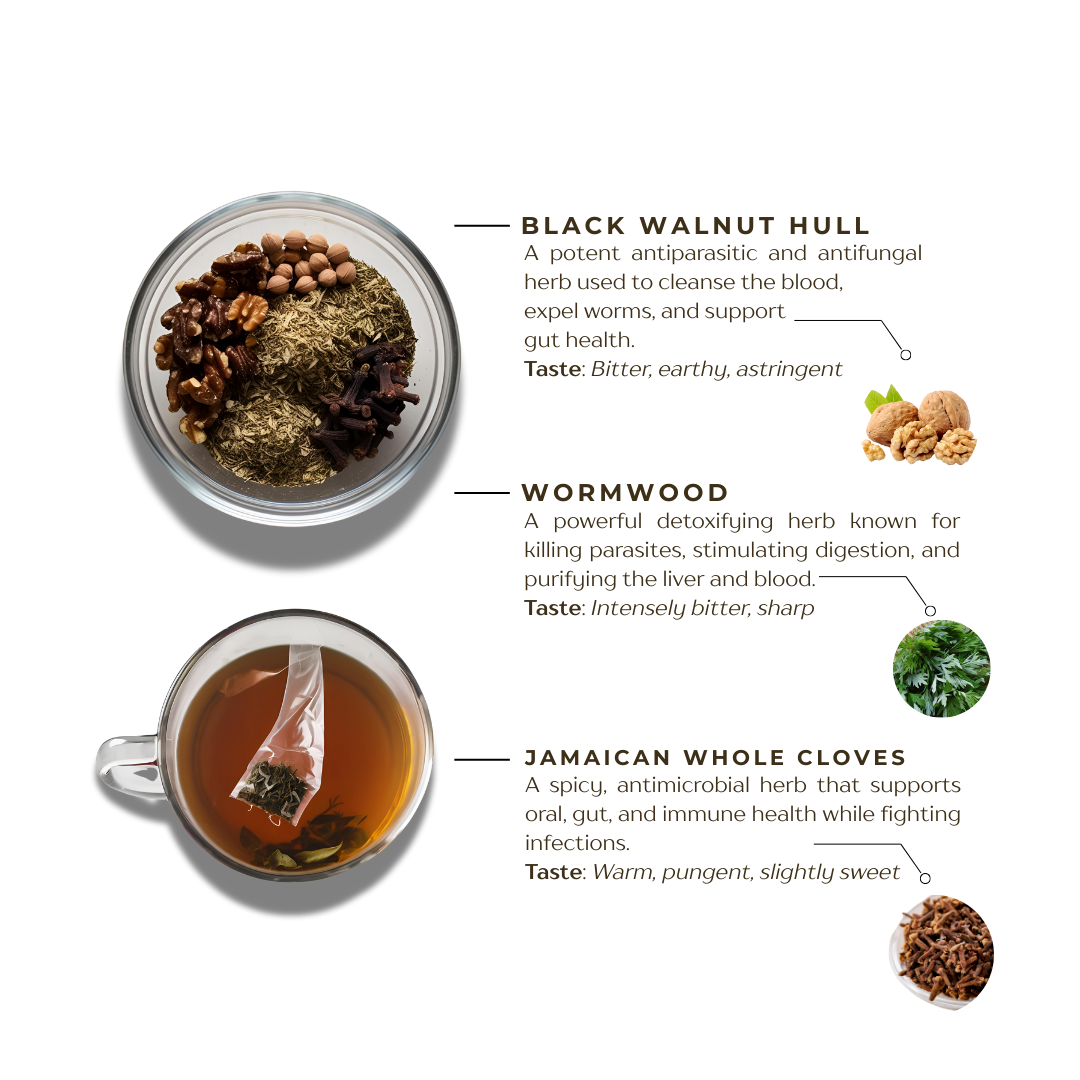Parasite Cleanse Blend (NuBloom Tea)