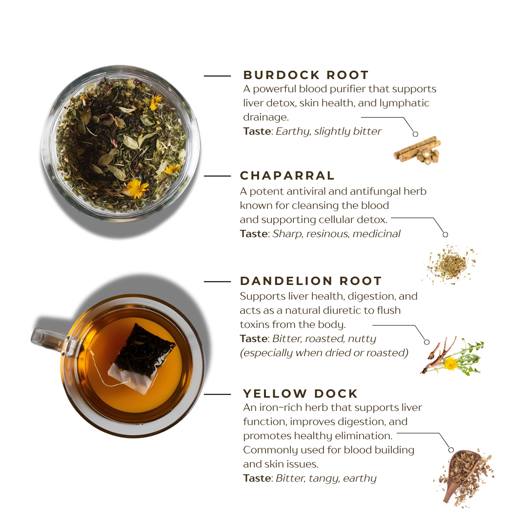 Intracellular Regeneration Blend (NuZen Tea)