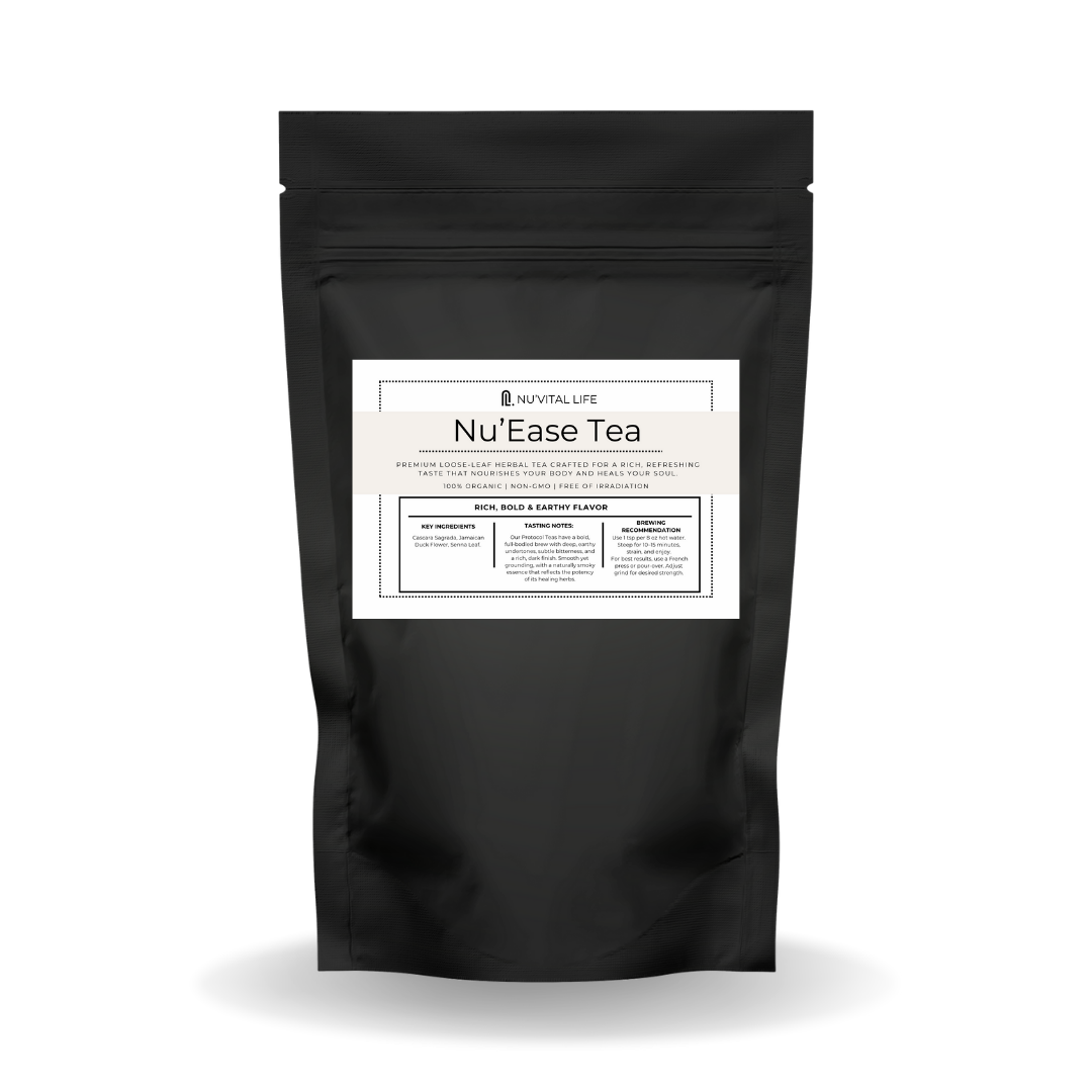 Drainage Pathway Blend (NuEase Tea)