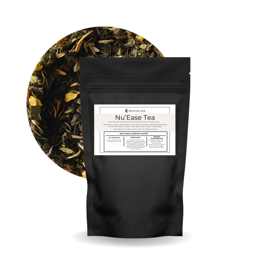 Drainage Pathway Blend (NuEase Tea)
